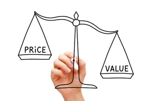 Cena a wartość