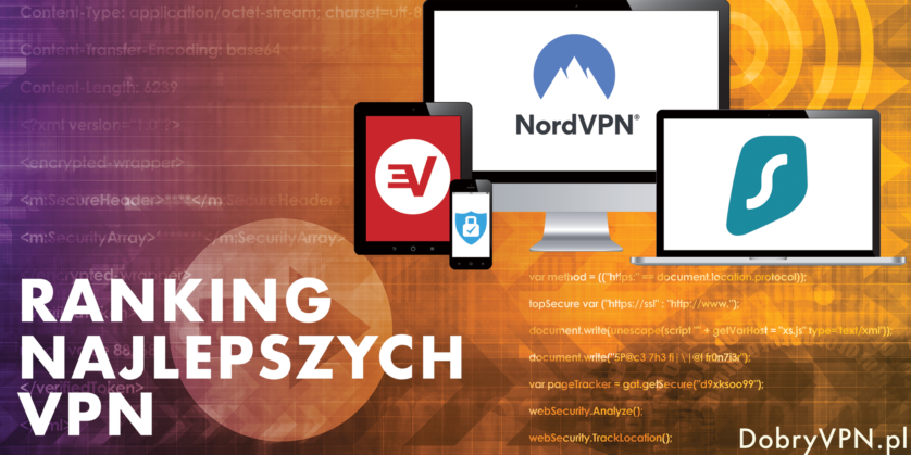 Najlepszy VPN - Ranking
